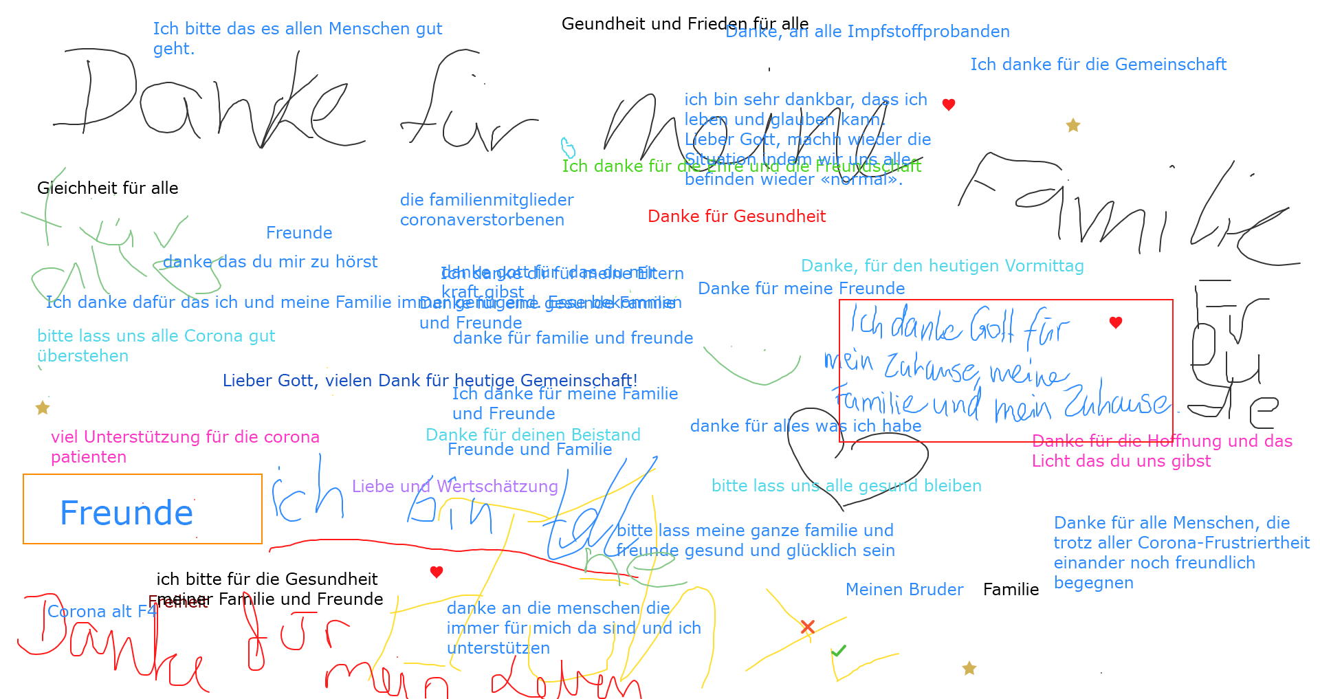 Whiteboard Glaubensbekenntnis Konfis PreKon2021