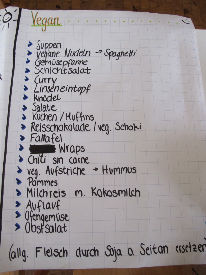 Vorschlag Vegan
