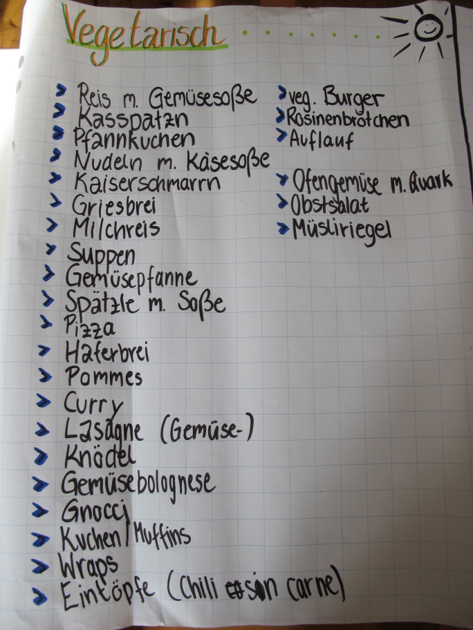Vorschlag Vegetarisch